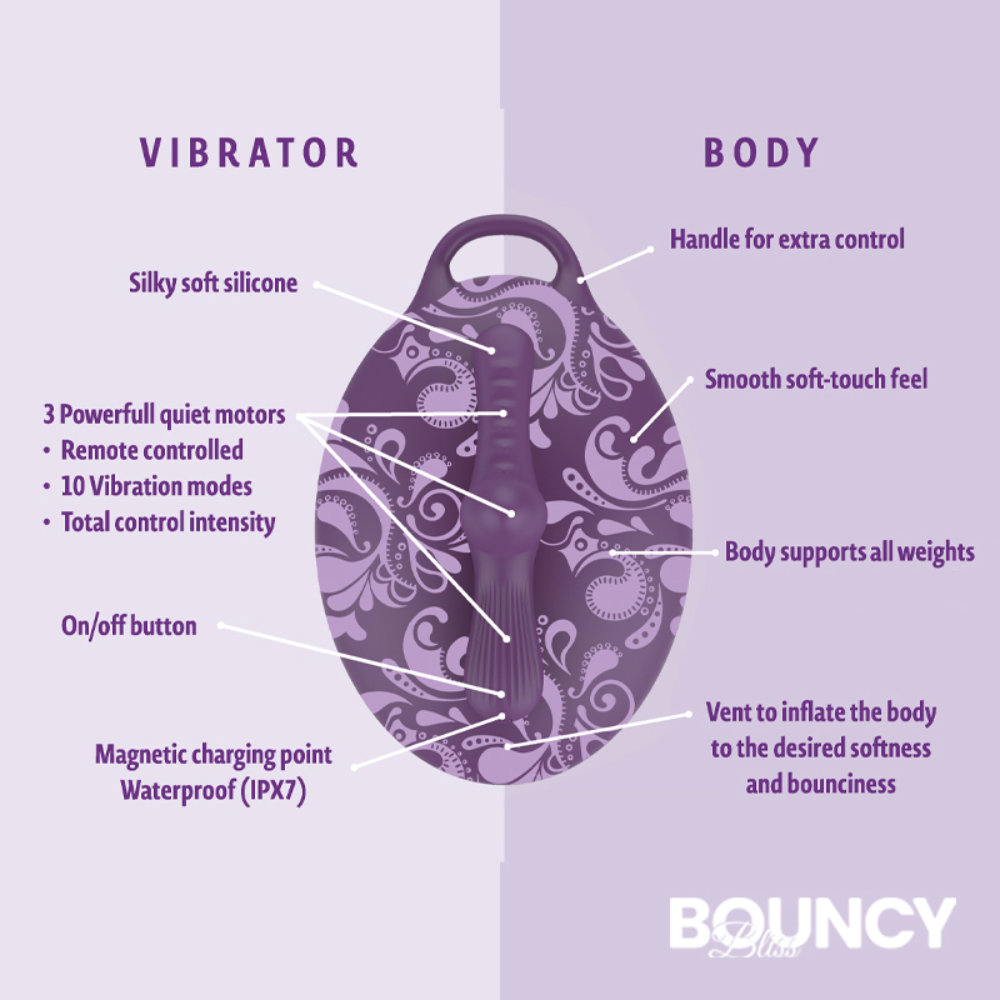 Vibrator sit-on cu telecomandă Bouncy Bliss - imagine 6
