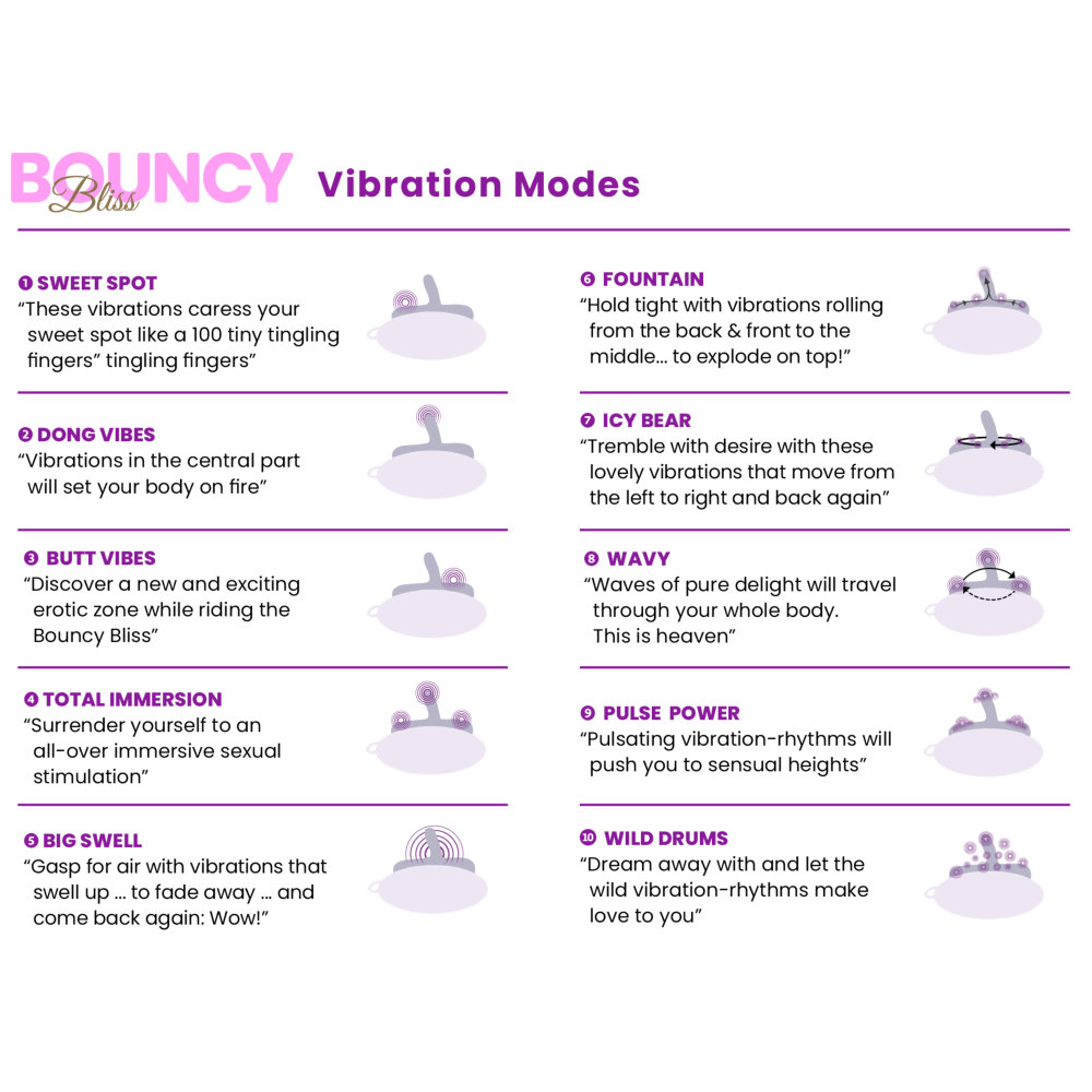Vibrator sit-on cu telecomandă Bouncy Bliss - imagine 7