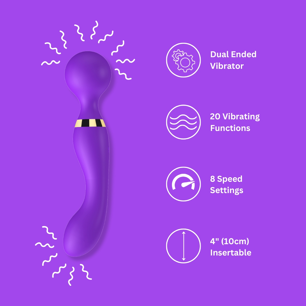 Vibrator wand cu vibrație duală Loving Joy - imagine 8